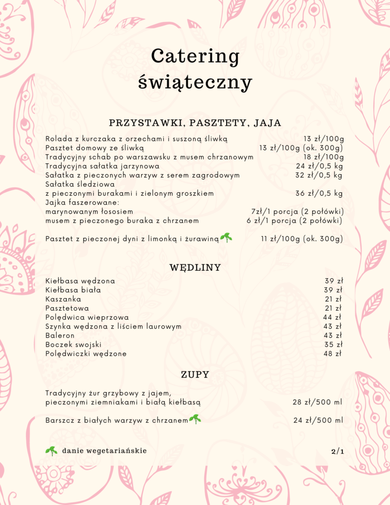 wielkanocne menu